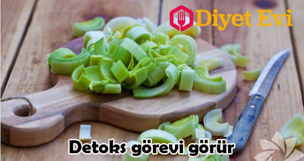2- Soğan detoks özelliğine sahiptir: Vücuttaki fazla sıvıyı soğan tüketerek atabilirsiniz. Çiğ soğanı yemeklerde salatalarda tüketerek doğal bir detoks diyeti yapmış olursunuz. Yanık tedavisini okumak için fotoğrafa tıklayın.