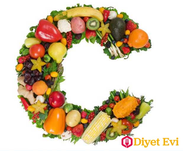 C Vitamini: C vitamininin siğillere doğrudan uygulanması, siğile sebep olan virüsün öldürülmesine yardımcı olur. Bu tedaviyi deneyenler sonuçlarını gördüğünden, C Vitamini uygulaması popülerliğini sürdürmektedir.İhtiyacınız Olanlar: 1 tablet C vitamini, Havan, Az miktarda limon suyu. Ne Yapacağım? Bir havanda, C vitaminini dövün ve hamur kıvamına getirmek için az miktarda limon suyu ekleyin. Karışımı siğile doğrudan uygulayın, bandaj ile kapatın ve bütün gece bu şekilde kalmasını sağlayın. Bu tedaviyi günlük olarak tekrar edin. Devam etmek için görsele tıklayın