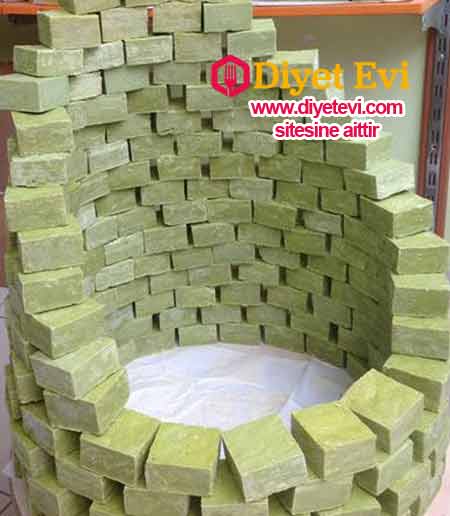 Tamamen doğal bir şekilde menengiç yağından elde edilen bu organik sabun her hangi bir göstermez. Her yaş grubu gönül rahatlığı ile bıttım sabununu kullanabilir. Fakat özel bir hastalığı olan kişilerin her şeyde olduğu gibi doktoruna danışarak kullanmalarında fayda vardır. Piyasa Fiyatına Dair; Yabancı turistler tarafından da oldukça ilgi gören bıttım sabunu piyasada kilosu yaklaşık 20-25 TL den satılır. Aktarlarda, organik ürün pazarlarında, internette ve bazı eczanelerde bıttım sabununu bulabilirsiniz